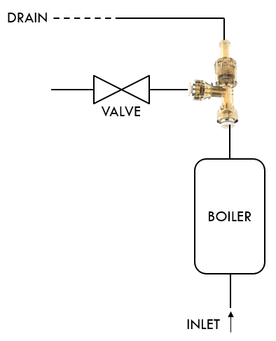 overpressure valve applications.png